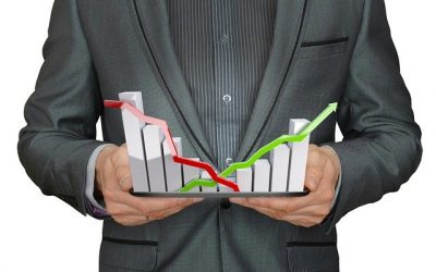 Bien comprendre le modele d’analyse SWOT